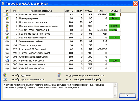 hddlife